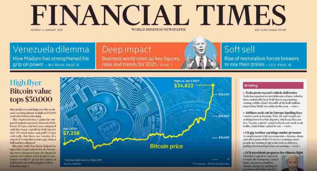 Financial Times: Kripto Para Sektörü Deneyimsiz Yatırımcılar için Riskli!