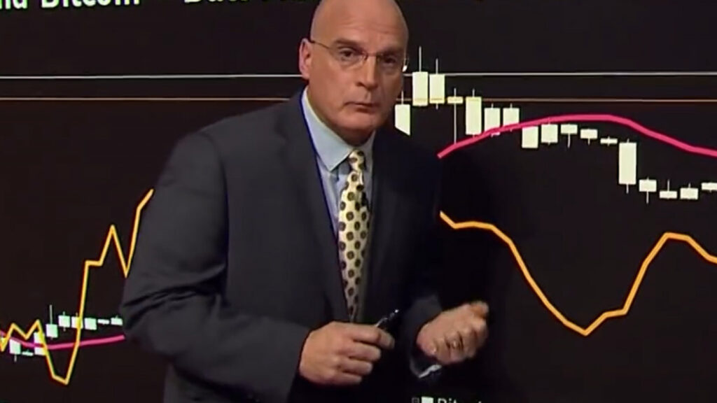 Bloomberg Analistinden Bitcoin Fiyat Tahmini: 3 Göstergeye Dikkat!