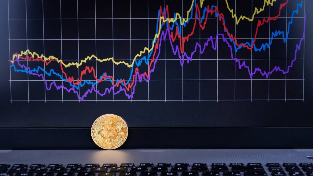 Görsel: Lider Kripto Para Bitcoin