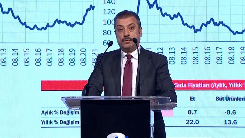 Merkez Bankası Başkanı Kavcıoğlu’ndan Kritik Kripto Para Açıklaması!