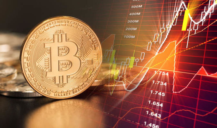 Teknik Analiz: Bitcoin (BTC) Fiyatı Bu Hafta Ne Olacak?