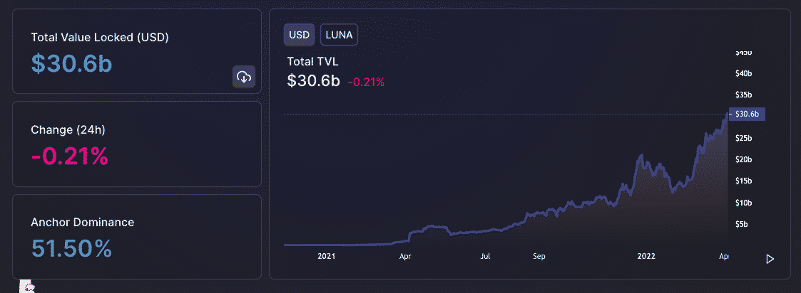 2 Altcoin Piyasaya Damga Vuruyor! İşte Ayrıntılar