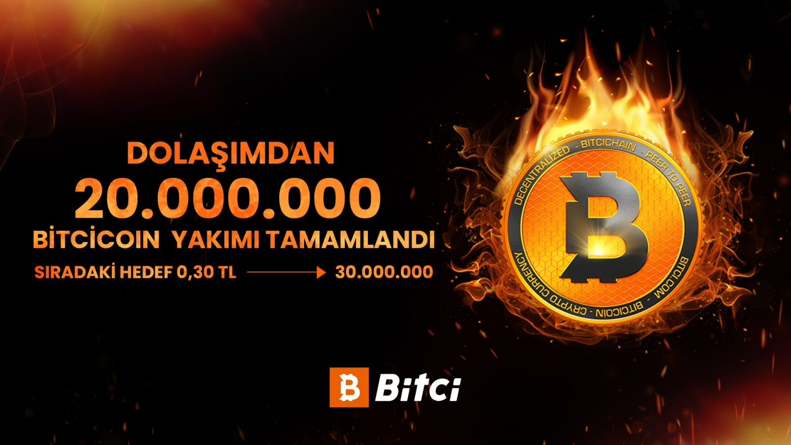 Dikkat: Piyasa Düşerken, Bu Altcoin Ralliye Devam Ediyor! 