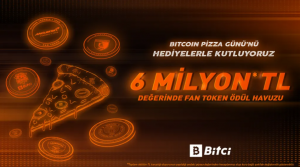 Bitcoin Pizza Günü Etkinliği Başlıyor! İşte Detaylar
