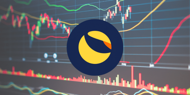 Binance CEO'sundan Terra İle İlgili Şok Açıklama: Saçmalık!
