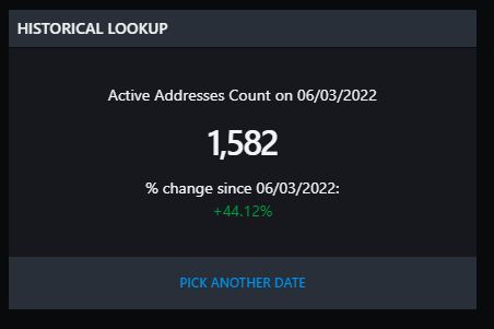 altcoin