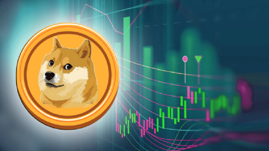 DOGE Kurucusundan Şok Açıklama: Asla ATH Yapmayacak!