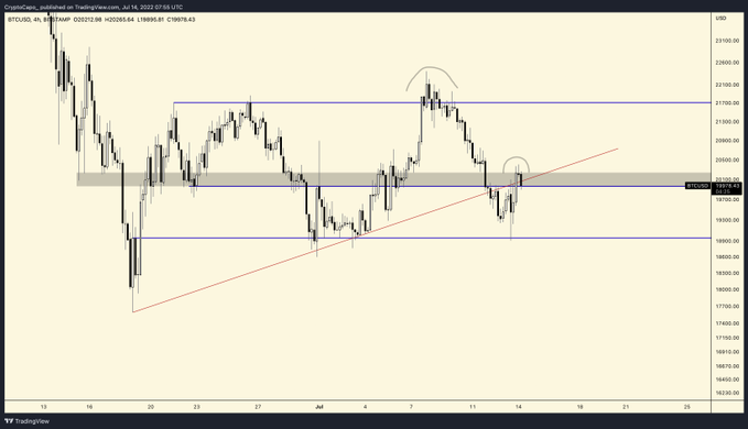 eth