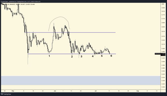 eth