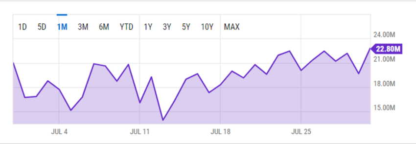 ethereum