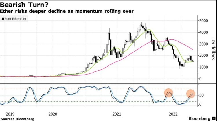 ethereum