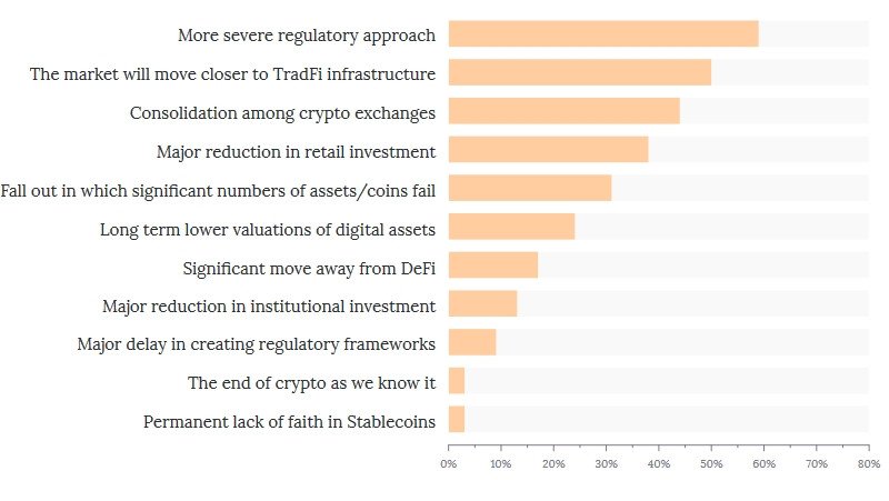 bitcoin btc