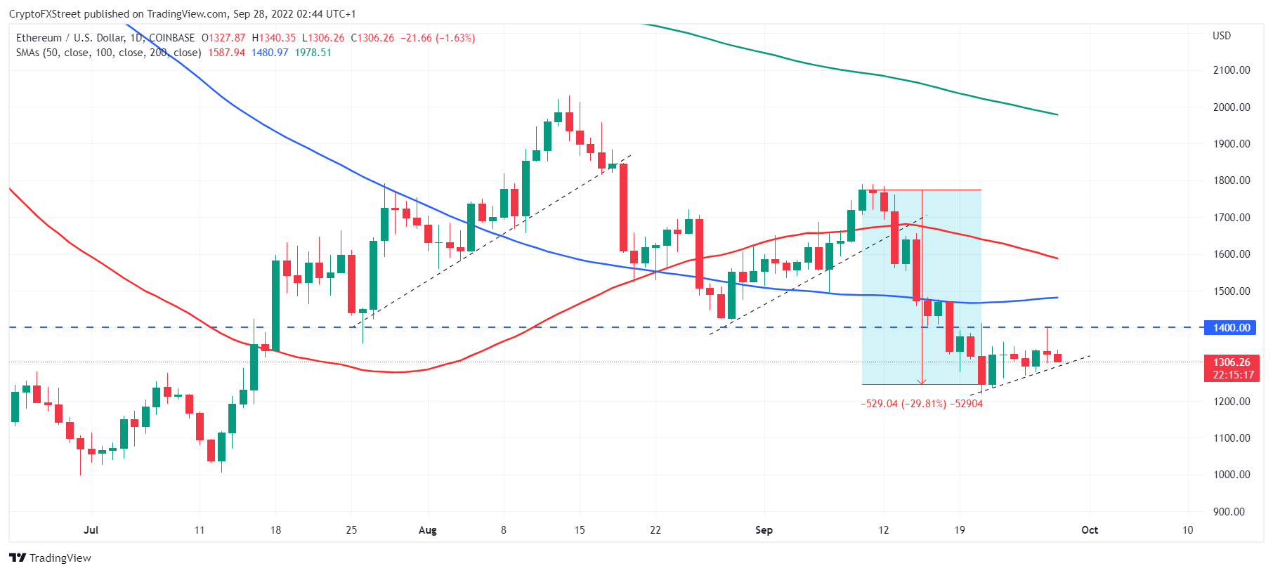ethereum