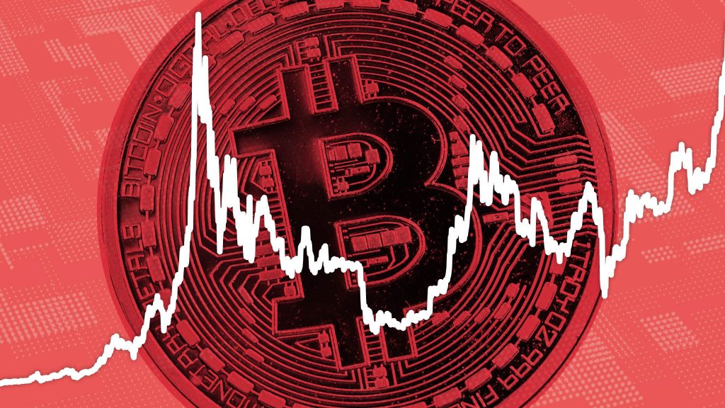 Kritik Seviyelere Dikkat! BTC 12 Bin Dolara mı Gidiyor?