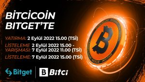 Bitcicoin Bitget’te Listeleniyor: İşlemler 7 Eylül’de Başlıyor!