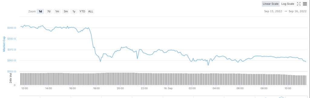 kripto para
