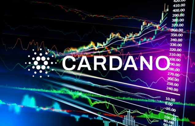 Cardano Ağındaki Hareketlilik Artıyor! Fiyat Etkilenecek mi?
