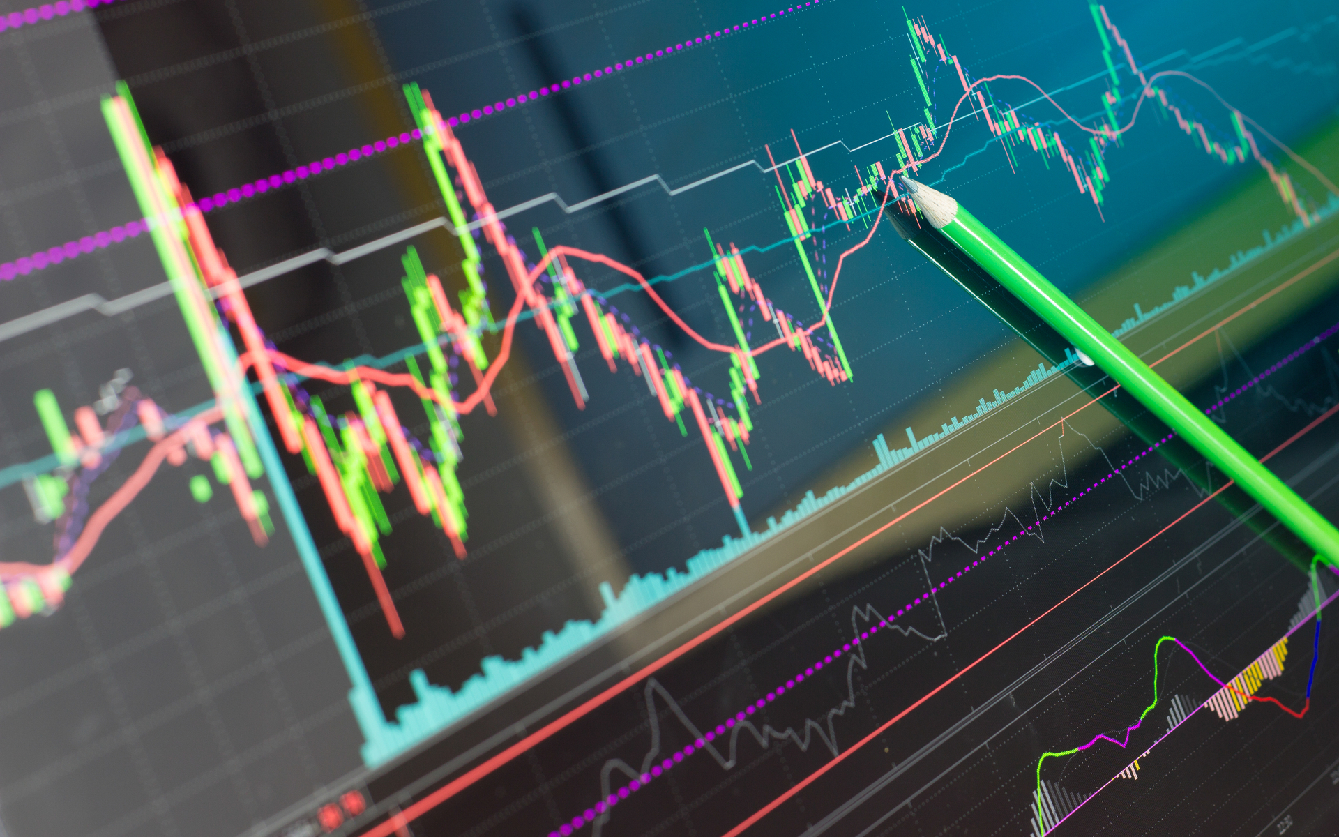 Coin Analizi Nedir?