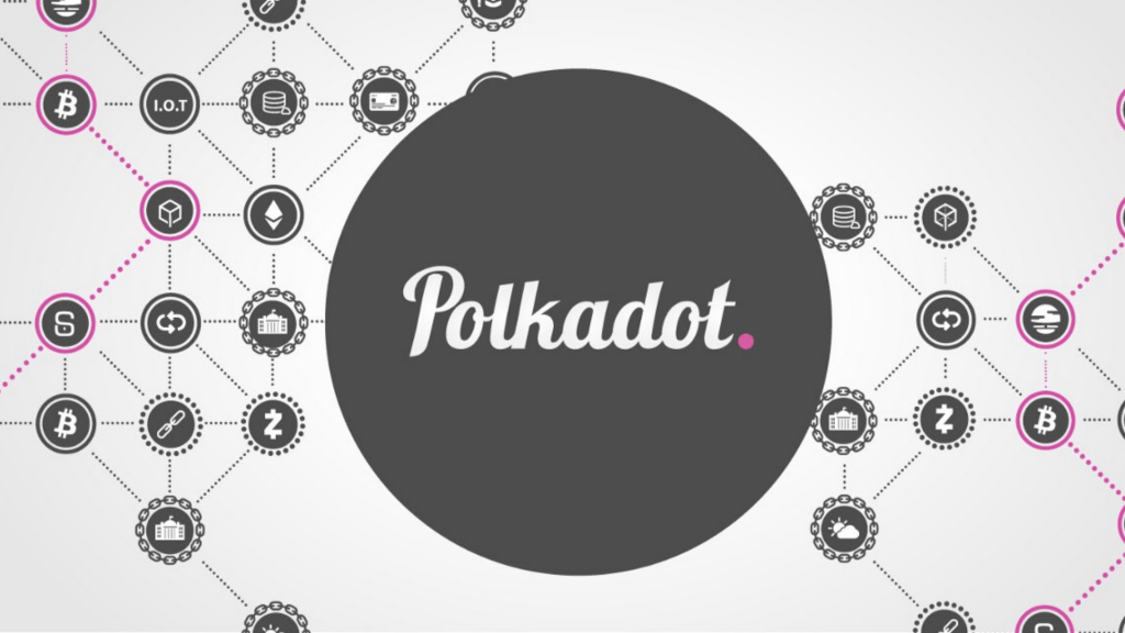 Analist Şaşırttı: Polkadot Tabanlı Bu 5 Coin Uçabilir!