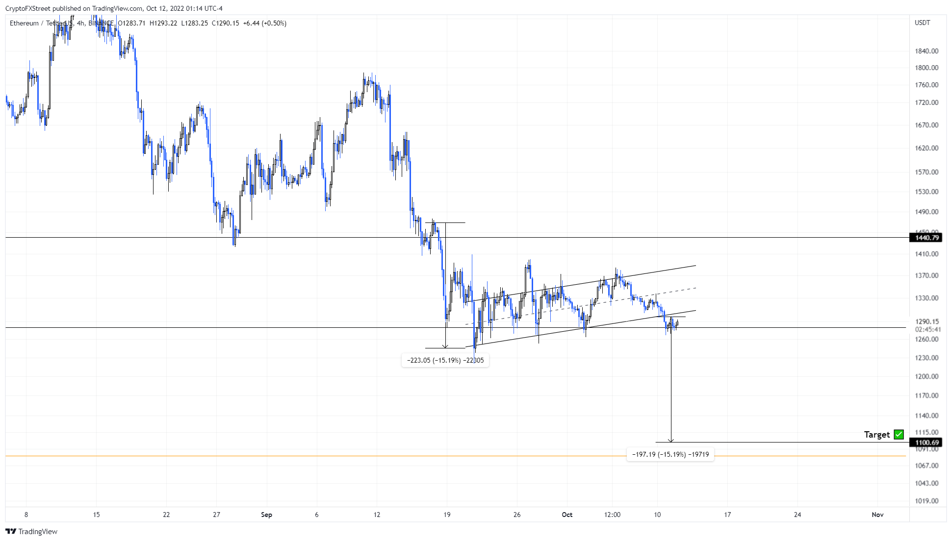 ethereum