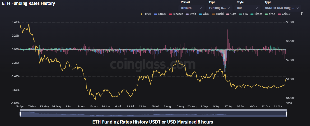 altcoin