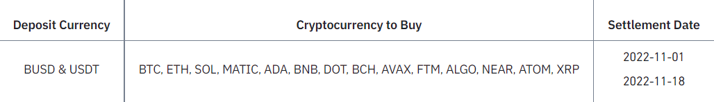 binance