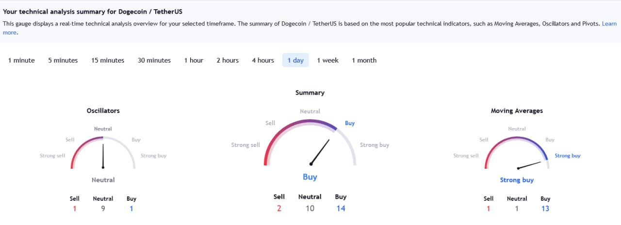 altcoin