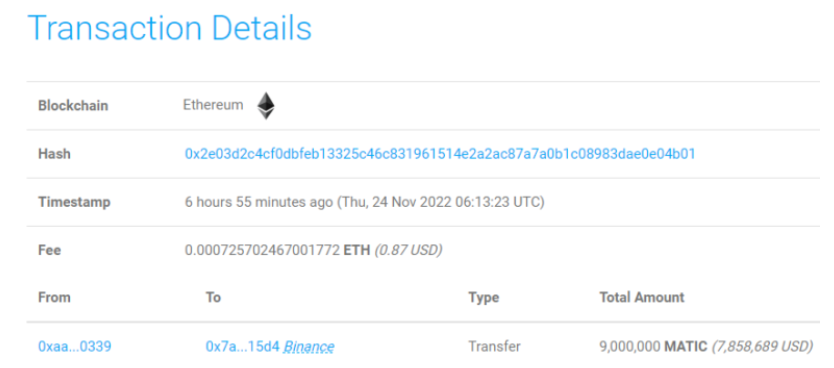 altcoin