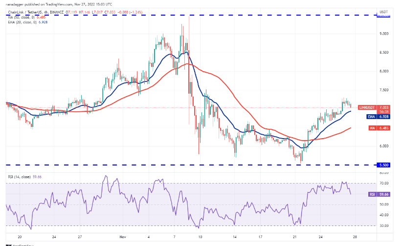 altcoin