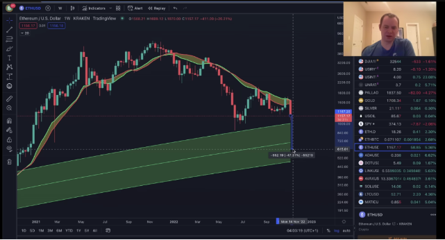 ethereum