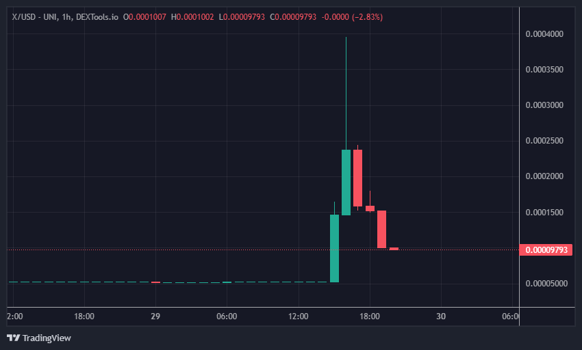 vitalik buterin