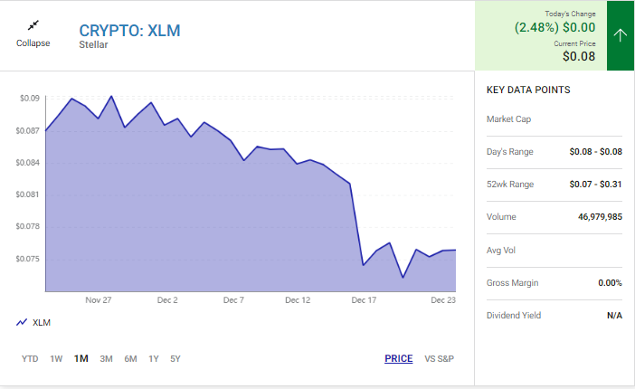 Finans Şirketi Duyurdu: 10x Yapacak Altcoin Bu!