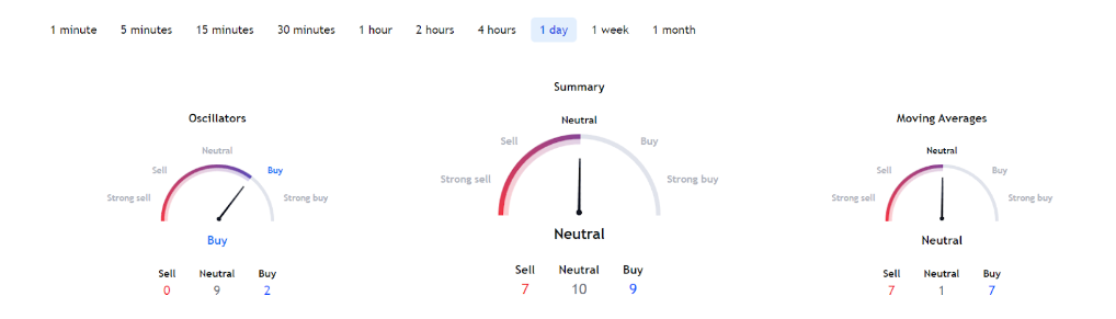 kripto para