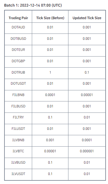 binance