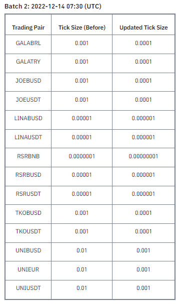 binance