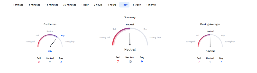 altcoin