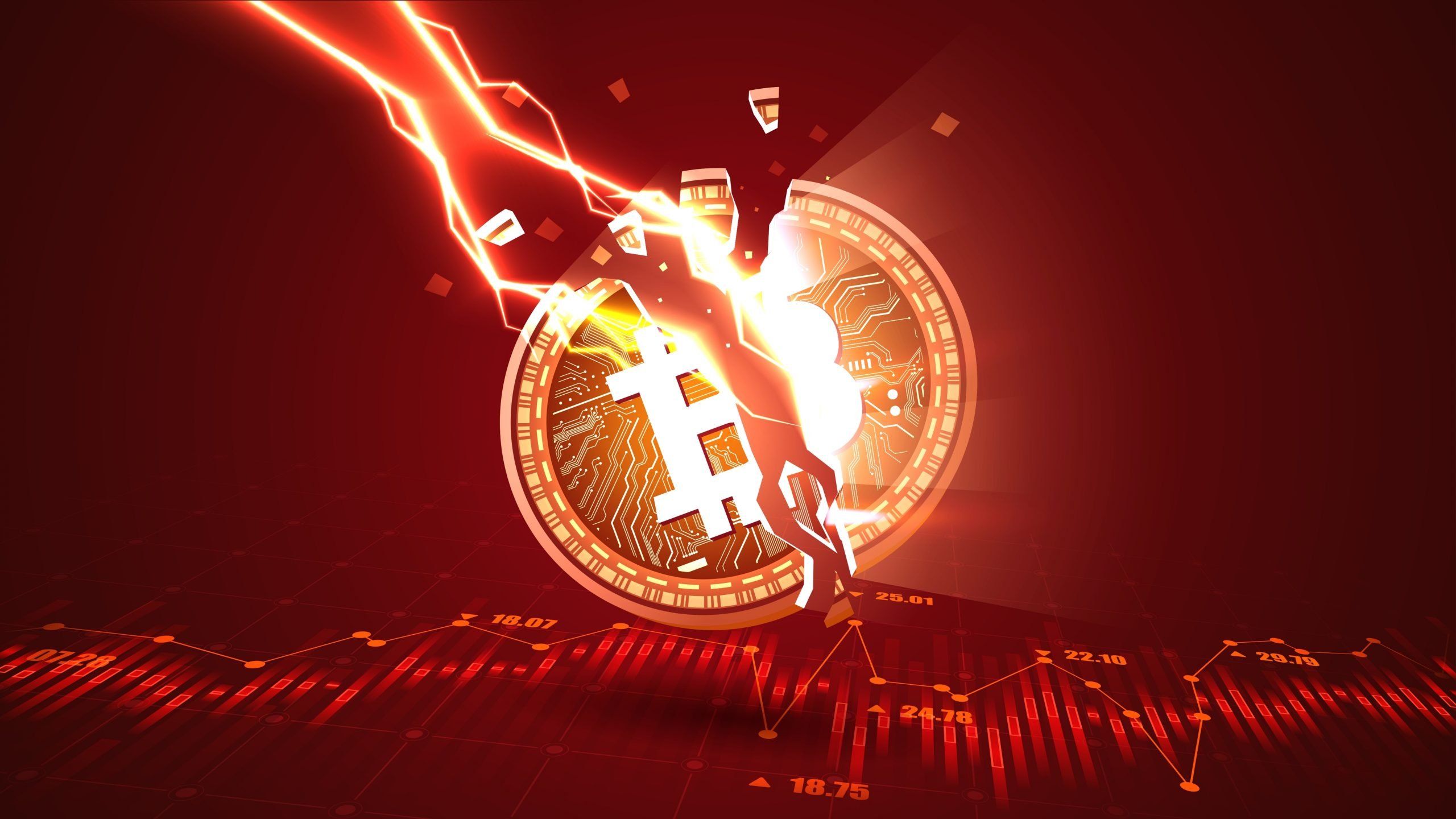 Bitcoin Düşüşlerini Haber Veren Analist: Bu Dipleri Bekleyin!