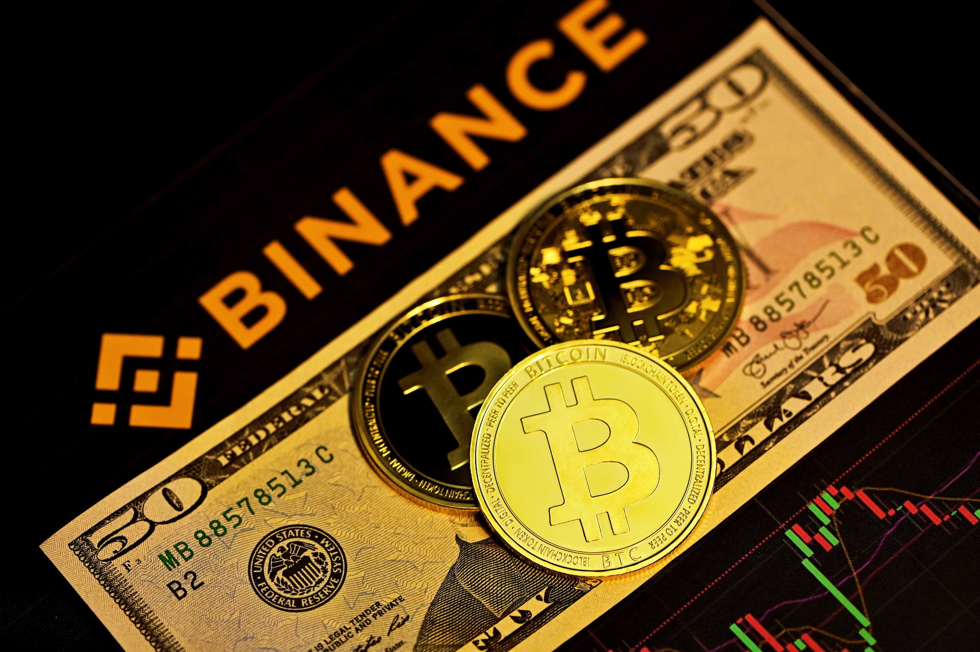 Binance Destekli Bu Altcoin 'Tarihi Diplere' Gidebilir!