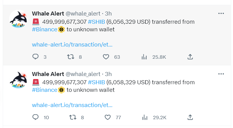 Binance 14 İşlem Yaptı: O Altcoin Harekete Geçti!