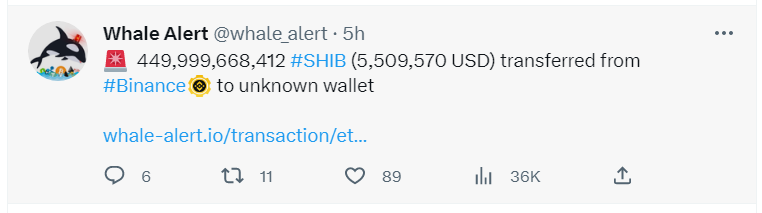 Binance 14 İşlem Yaptı: O Altcoin Harekete Geçti!