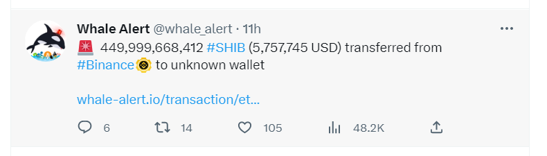 Binance 14 İşlem Yaptı: O Altcoin Harekete Geçti!
