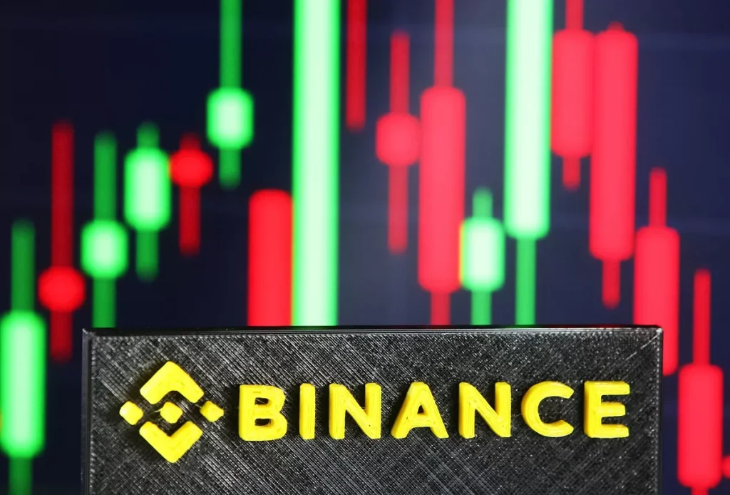 Sıcak Gelişme: Binance Bu Altcoinler İçin Delist Haberini Duyurdu!