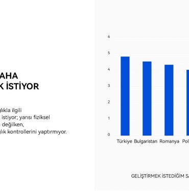 huawei-avrupa-saglik-arastirmasi