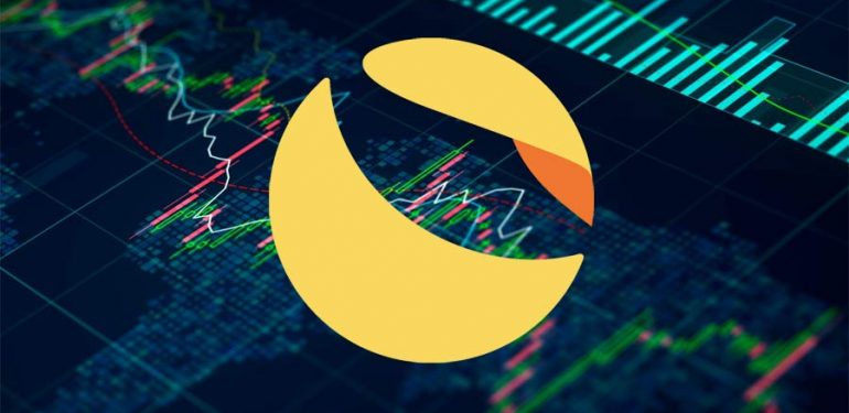 Terra (LUNA) Yükselişini Sürdürüyor: Yeni CEO Chris Amani’den Açıklamalar