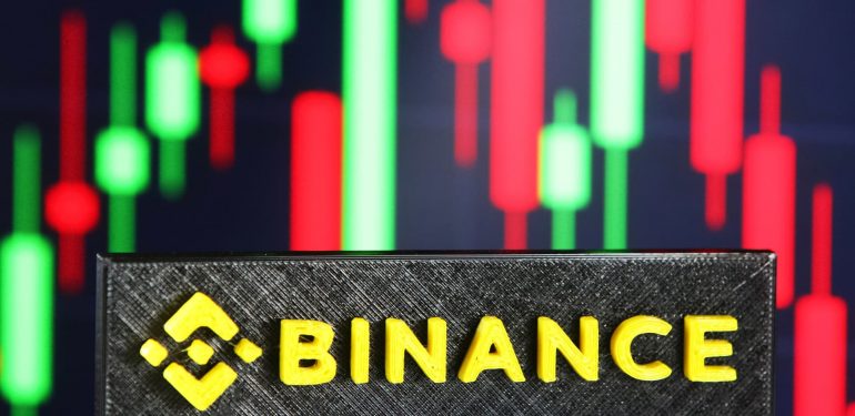 Bitcoin Borsası Binance, Vadeli İşlem Platformuna Çok Sayıda Yeni Altcoin İşlem Paritesi Eklediğini Duyurdu!