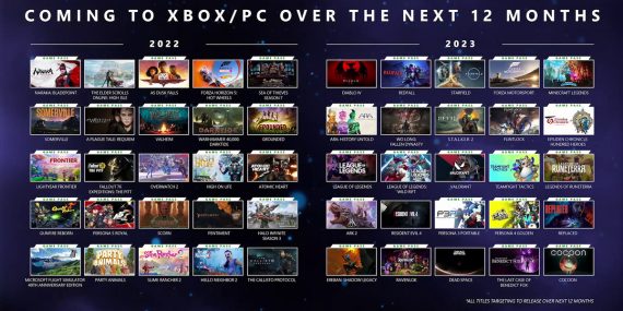 2024’te Xbox Game Pass’e Eklenmesi Beklenen Oyunlar! Call of Duty ve Diablo Sürprizi mi?