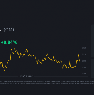 mantra-binance